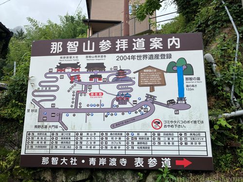 那智山参拝道案内